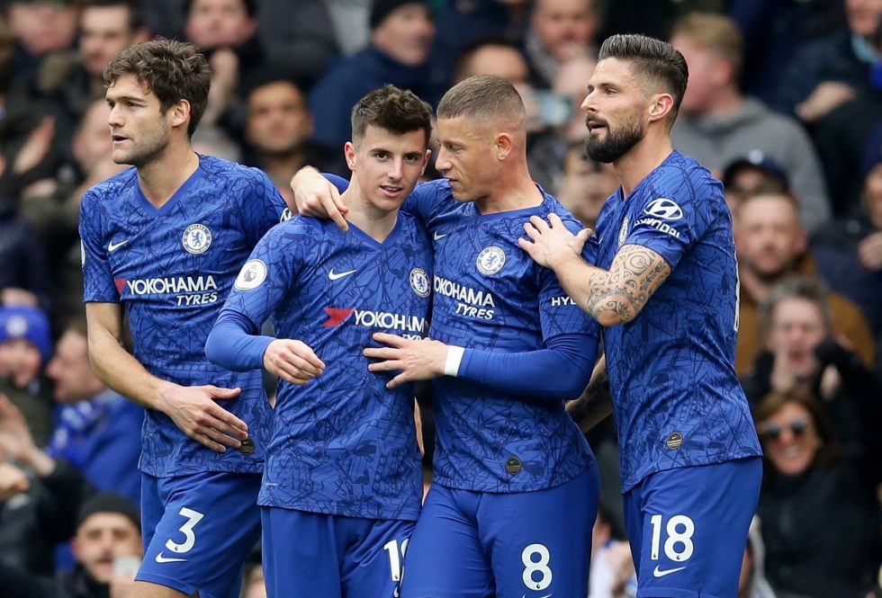 Chelsea Fc Players Contracts Starting Ending Salery Details 2020