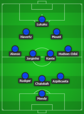 Chelsea predicted line up vs Liverpool Starting XI for today!